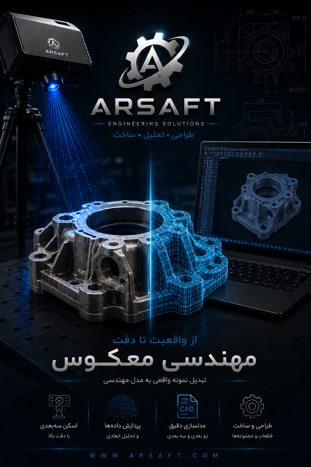 اراز صنعت فام